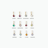 Birthstone Origin Charm